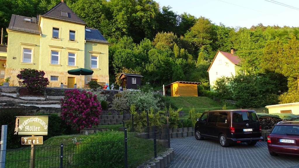 Ferienwohnung "Moeller" Rathmannsdorf Zewnętrze zdjęcie